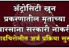 ॲट्रोसिटी खून प्रकरणातील मृतांच्या वारसांना सरकारी नोकरी : गडचिरोलीत अर्ज प्रक्रिया सुरू