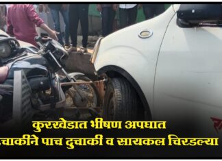 कुरखेडात भीषण अपघात : चारचाकीने पाच दुचाकी व सायकल चिरडल्या