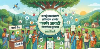 वनपट्टेधारकांसाठी ॲग्रिस्टॅक अंतर्गत ‘फार्मर आयडी’ नोंदणीला सुरुवात