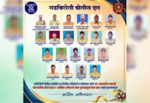 गडचिरोली पोलिसांचा पराक्रम देशभरात गौरवला ; २० अधिकारी-अंमलदारांना राष्ट्रपतींचे शौर्य पदक