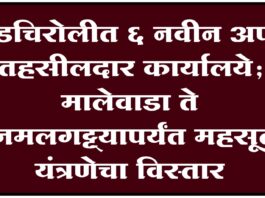 गडचिरोलीत ६ नवीन अपर तहसीलदार कार्यालये; मालेवाडा ते जिमलगट्ट्यापर्यंत महसूल यंत्रणेचा विस्तार