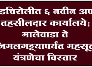 गडचिरोलीत ६ नवीन अपर तहसीलदार कार्यालये; मालेवाडा ते जिमलगट्ट्यापर्यंत महसूल यंत्रणेचा विस्तार