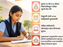 दुष्काळग्रस्त २६५ तालुक्यांतील विद्यार्थ्यांना मोठा दिलासा! १०वी-१२वी परीक्षा शुल्क माफ
