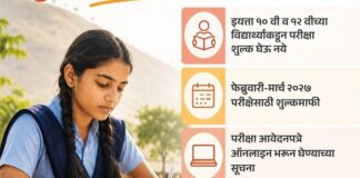 दुष्काळग्रस्त २६५ तालुक्यांतील विद्यार्थ्यांना मोठा दिलासा! १०वी-१२वी परीक्षा शुल्क माफ
