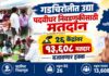गडचिरोलीत उद्या पदवीधर निवडणुकीसाठी मतदान; २६ केंद्रांवर १३,६०८ मतदार बजावणार हक्क