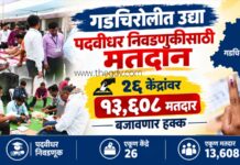गडचिरोलीत उद्या पदवीधर निवडणुकीसाठी मतदान; २६ केंद्रांवर १३,६०८ मतदार बजावणार हक्क