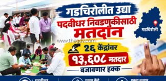 गडचिरोलीत उद्या पदवीधर निवडणुकीसाठी मतदान; २६ केंद्रांवर १३,६०८ मतदार बजावणार हक्क